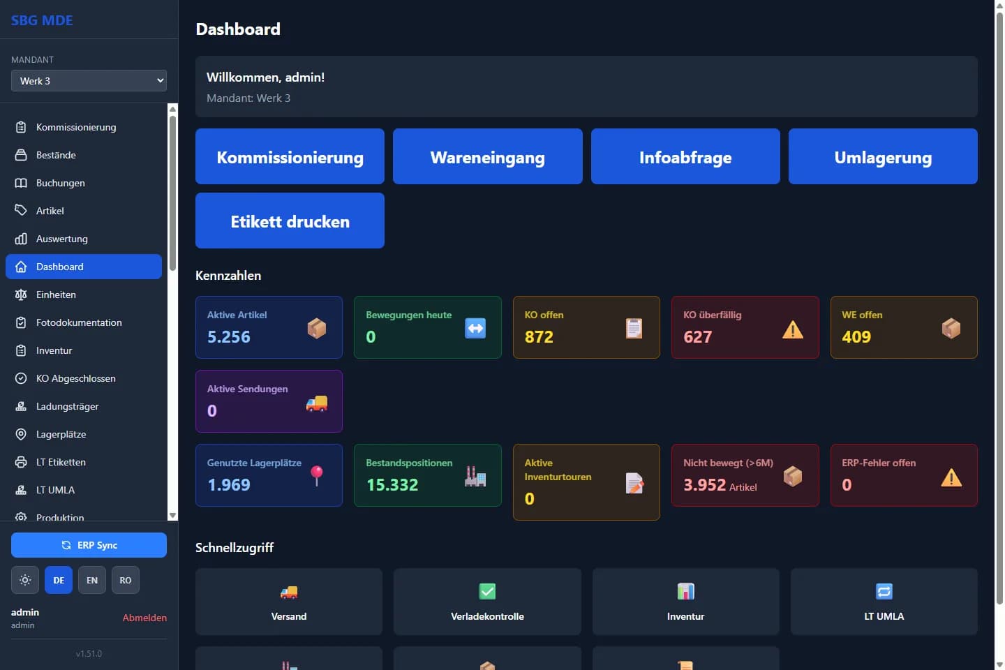 Startseite der Lager-App mit den Abläufen und den laufenden Kennzahlen