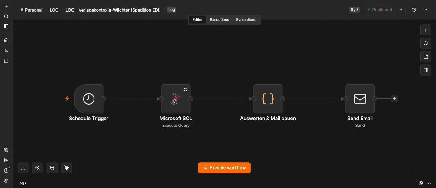 The loading-check watchdog as a four-step flow