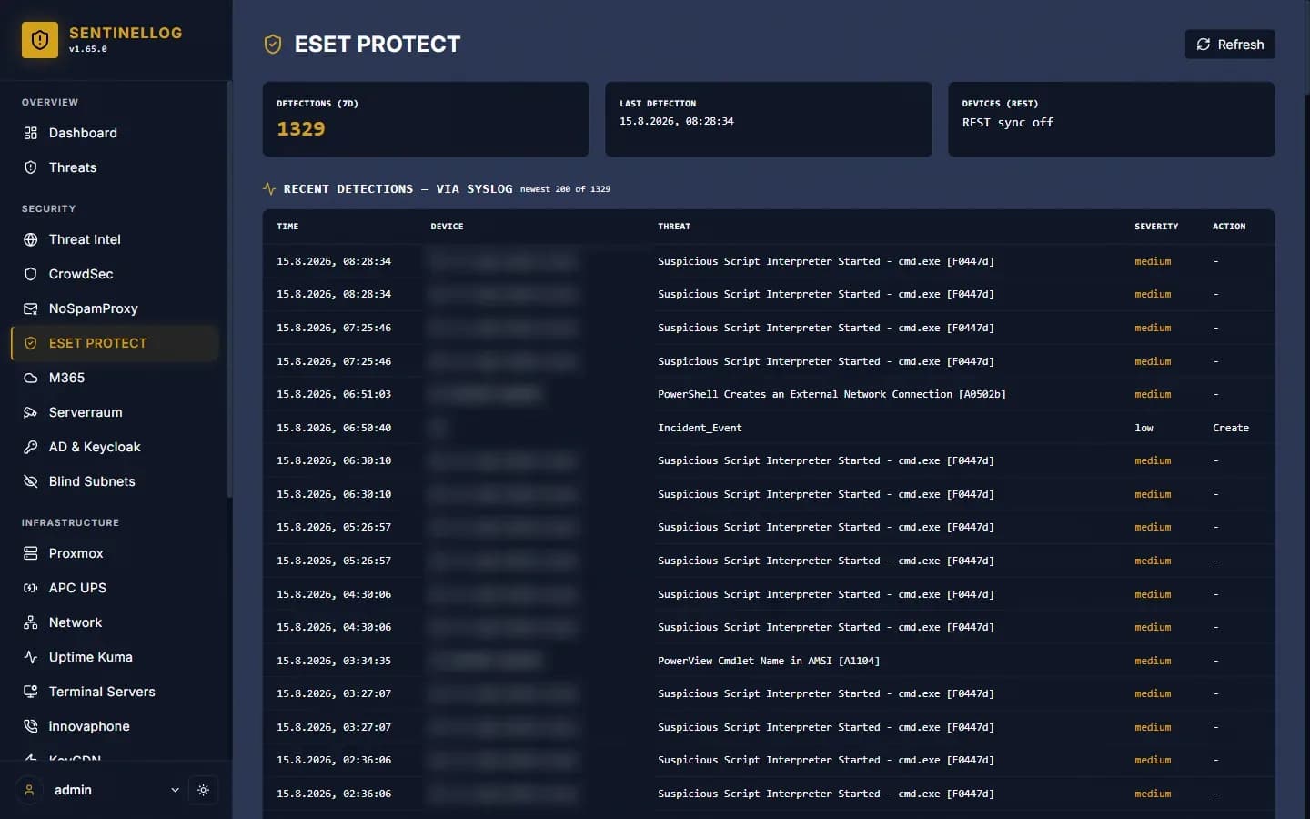 Endpoint detection view with EDR events