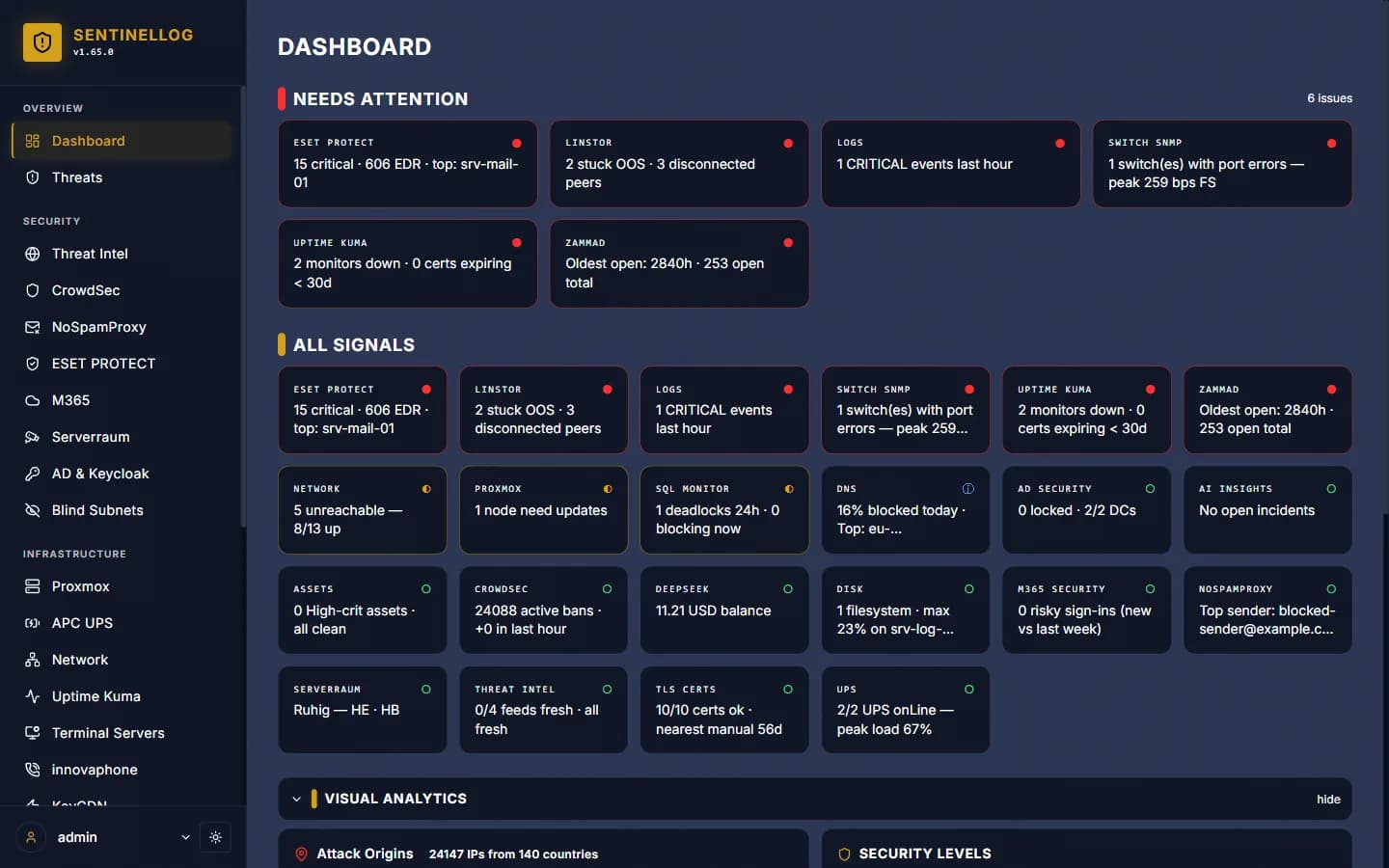 SIEM dashboard with signal cards