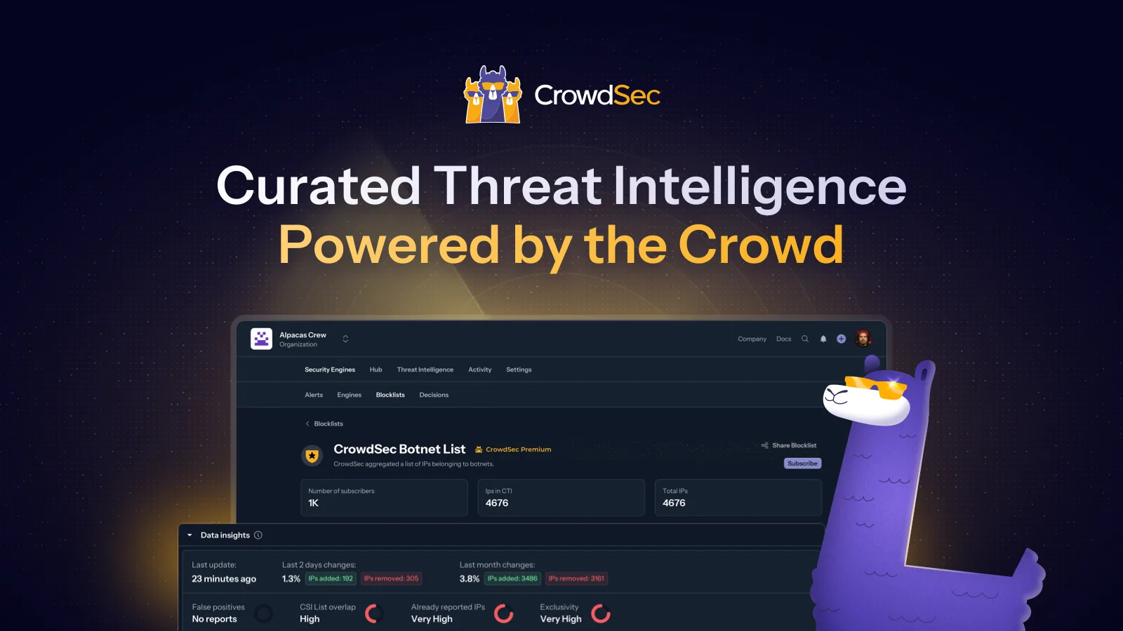 CrowdSec — Konsole
