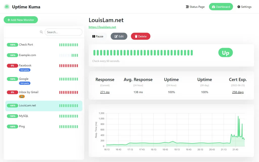Uptime Kuma — Status-Dashboard